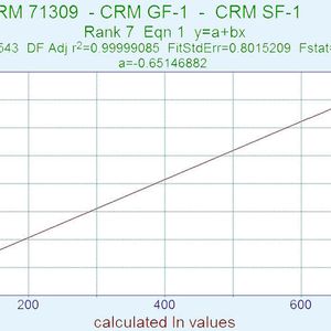 (Petrographisches Labor)