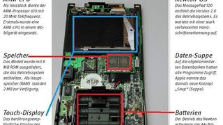Das MessagePad 120 kam Ende 1994 auf den Markt und wetzte einige Fehler aus, die die Vorgänger geplagt hatten. Die Geräte hatten mehr Speicher und ab der Version 2.0 des Newton-Betriebssystems zeigte sich auch die Handschriftenerkennung deutlich verbessert. (Foto: ELEKTRONIKPRAXIS)