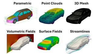 Die 8.000 Designs des Datensatzes sind in verschiedenen Darstellungen verfügbar. (Bild: Mohamed Elrefaie)