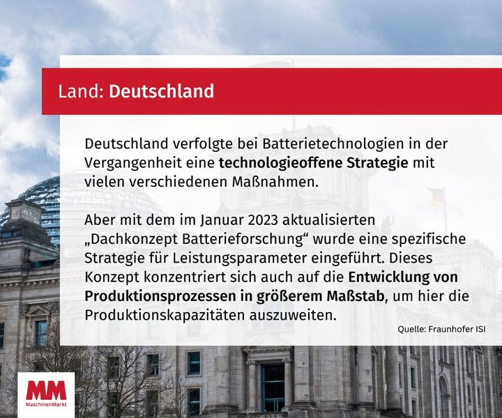  (Bild: MM Maschinenmarkt)