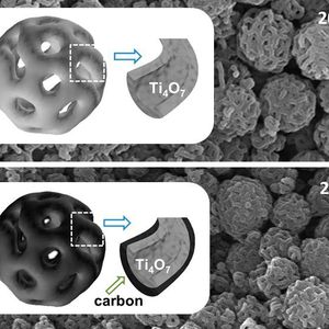 Die Ti4O7-Nanopartikel weisen große Poren auf, zeigt die Elektronenmikroskopieaufnahme.