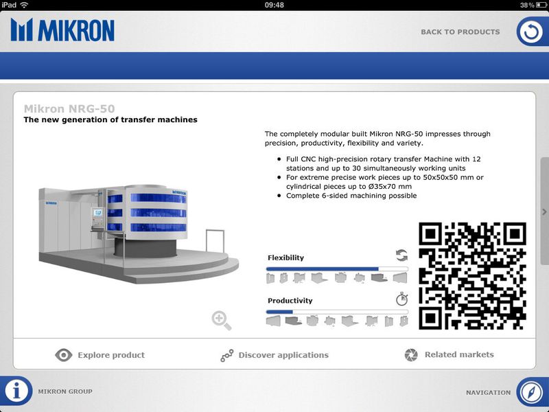Mikron listet alle Produkte mit Beschreibung auf. (Mikron)