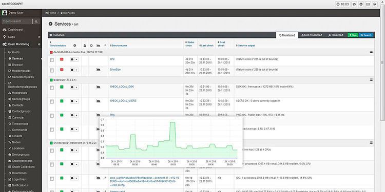 it-novum –  openITCOCKPIT (Nagios) Von großen Data Centern bis hin zu kritischen IT Services – mit openITCOCKPIT von it-novum überwachen und verwalten Sie alle Ihre Server, Anwendungen und Systeme auf einen Blick! openITCOCKPIT schafft Transparenz durch umfassende Überwachung der gesamten IT. Modular aufgebaut stehen Features wie Reporting, Eventkorrelation oder Cluster-Fähigkeit unter einer intuitiv zu bedienenden Weboberfläche zur Verfügung. Erfahrene Administratoren werden durch bestehende Host- und Servicetemplates entlastet. Eine REST-API ermöglicht die einfache Anbindung externer Systeme. Bei openITCOCKPIT wird die klassische Aufteilung zwischen Monitoring und Konfiguration aufgelöst. Anwender sehen sofort nach einem „Export“ der Konfiguration nach Naemon/Nagios den Status der überwachten Hosts und Services im Frontend und können sie direkt bearbeiten. Zur Produktseite des Herstellers  (it-novum)