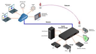 untitled-design--37- (Vertiv)