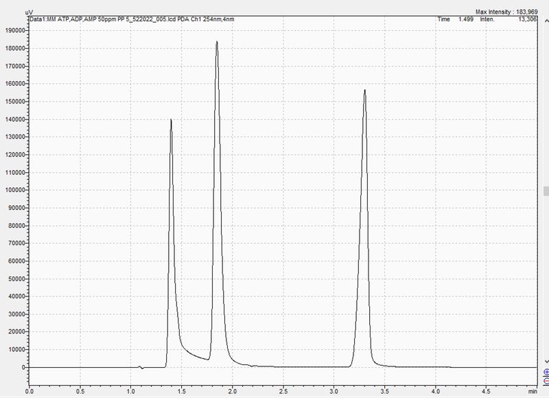 Abbildung 4: Nexera XS inert und metallfreie Säule (Bild: Shimadzu)