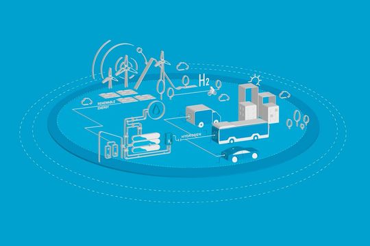 Die Unternehmen haben das gesamte Wasserstoff-Ökosystem im Blick.(Bild:  Autoren-Union Mobilität / Toyota)