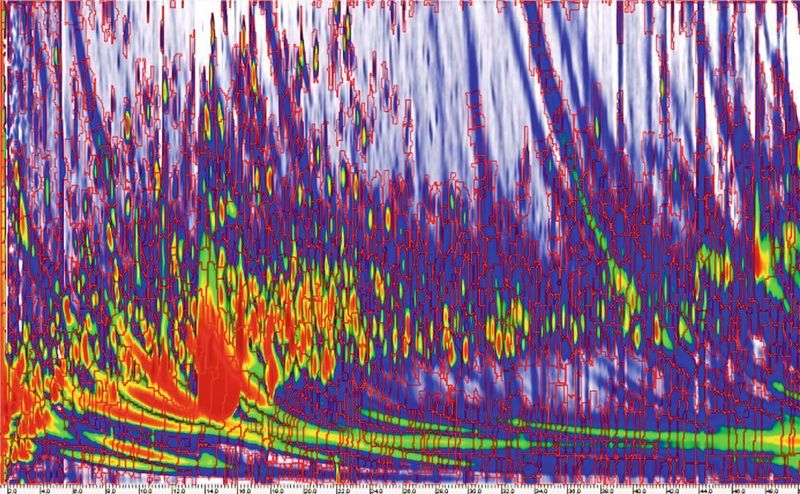 Abb. 2: Zweidimensionaler-GC-Fingerabdruck von einer bei 230 °C im Thermoextraktor (Gerstel-TE) ausgeheizten Buchenholzprobe. (Symrise)