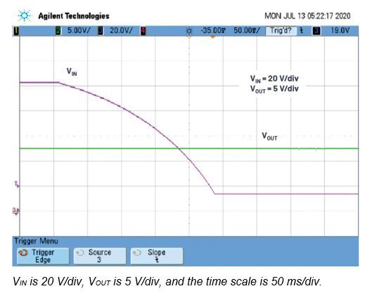 Figure 2. High voltage, buck-based bias circuit waveforms.
