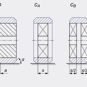 Abb. 2: Profile bei Kunststoff-Laufmantelrollen: 
Theoretische Linienberührung.
a: Zylindrischer Laufmantel mit Rundung.
b: Zylindrischer Laufmantel mit Anfasung.
cA: Zylindrischer Laufmantel mit innerer partieller Abstützung.
cB: Zylindrischer Laufmantel mit äusserer partieller Abstützung.
d: Zylindrische 2K-Rolle mit weichem Radkörper. 