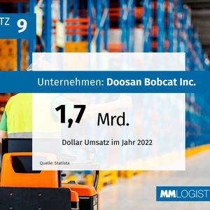 (Bild:  MM Maschinenmarkt)