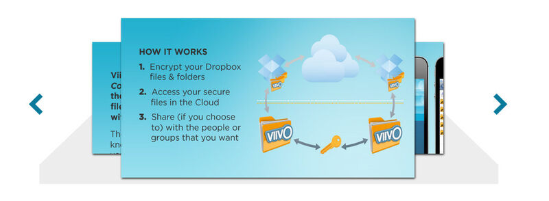 Viivo arbeitet speziell mit Dropbox zusammen. Daten, die verschlüsselt nach Dropbox übertragen werden sollen, legt man in einen speziellen Viivo-Ordner. (Bild: Viivo.com)