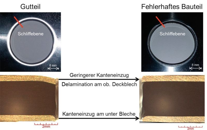 Bild 3: Lochbild (oben) und Schliffbild (unten) beim Trockenscherschneiden von Sandwichblechen (links: Gutteil, rechts: fehlerhaftes Bauteil). (Bild: TU Darmstadt)