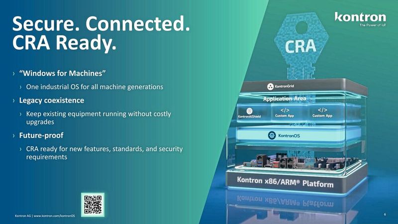 Kontron at SPS 2025: How the platform approach meets the CRA requirements. (Image:Kontron)