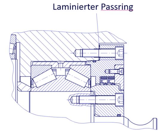 (Bild 5: Zu beachten ist beim Einsatz flexibler Passelemente in der Wälzlagermontage auch die Einbaustelle. Gut geeignet für die Integration der Laminum- und Lamivario-Passelemente von Martin sind quasi-statische Einbausituationen. (Bild: Georg Martin GmbH))