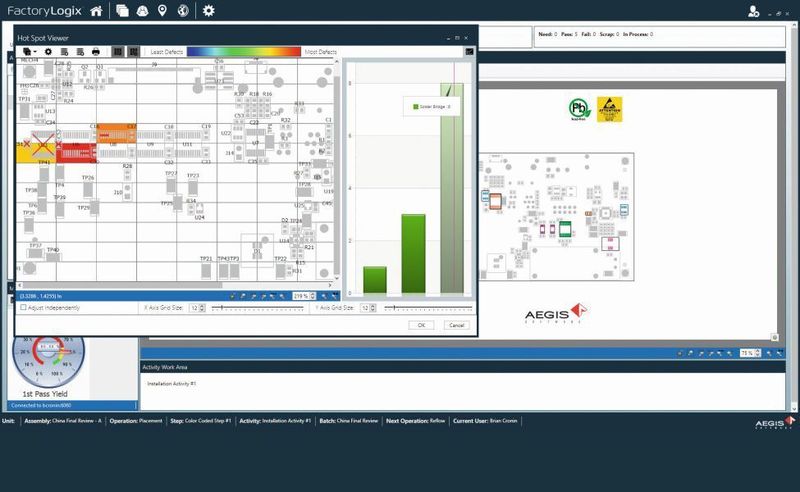 Bild 4: Produktqualität im CAD Modell (Aegis)