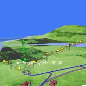 Das Verteilnetz wird hinsichtlich der Frequenzhaltung und der Leistungsbilanz geregelt