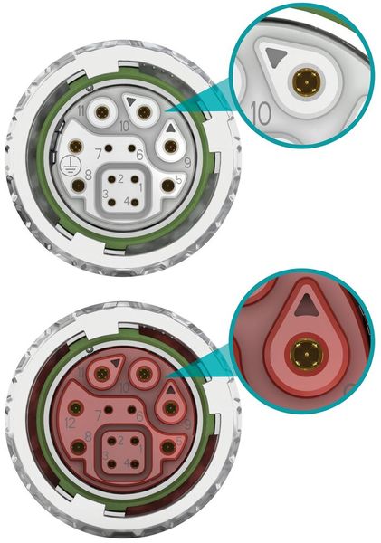 Bild 3:  Die Kodierung sorgt für eindeutige Zuordnung der Varianten. (Bild: Phoenix Contact)