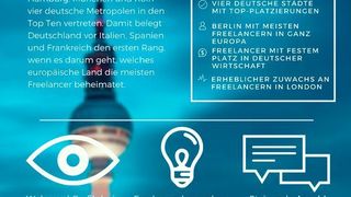 Der Freelancer-Report von Twago (Twago)