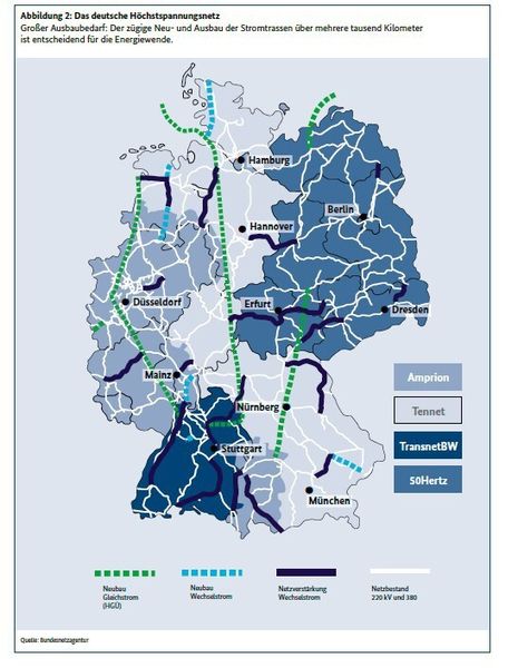 BMWi. Energiewende auf Erfolgskurs: Das deutsche Höchstspannungsnetz -  Der zügige Neu- und Ausbau der Stromtrassen über mehrere tausend Kilometer ist entscheidend für die Energiewende. (Bild: BMWi)