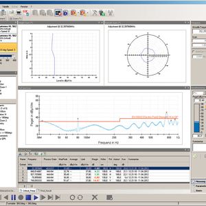 Elektromagnetische Verträglichkeit: Interaktive EMI-Messung mit der Software EMC32-K24 von Rohde & Schwarz.(Rohde & Schwarz)