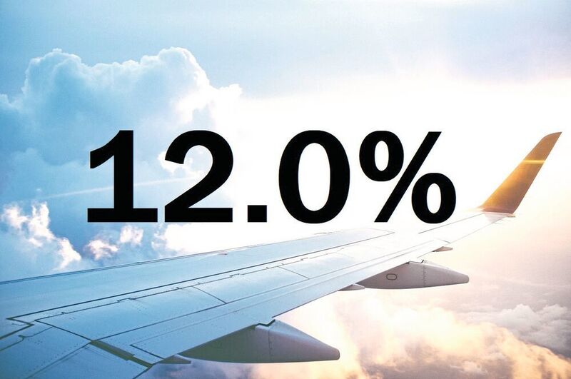 International aviation makes up 12.0% of the transportation sector.  (CC0/Pixabay)