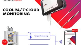 COOL line mit DÜPERTHAL connect 24/7-Cloud-Monitoring (Bild: DÜERTHAL SICHERHEITSTECHNIK)