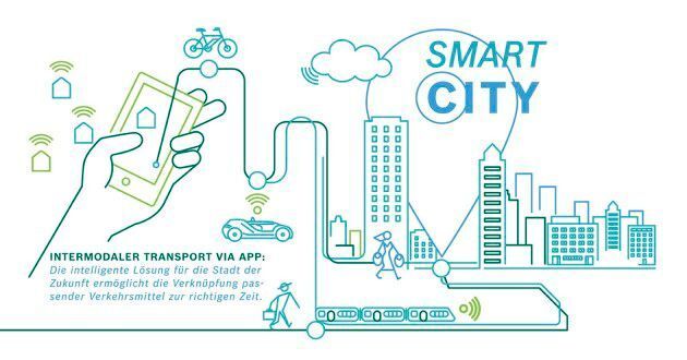 Intermodaler Transport in einer Smart City. Mit mehr als 15 Mio. Einwohnern ist Tianjin Industriezentrum und ein wichtiger Verkehrsknotenpunkt dieser Region. Die Stadtregierung hat daher die Initiative „Smart Tianjin“ gestartet.  (Bosch)