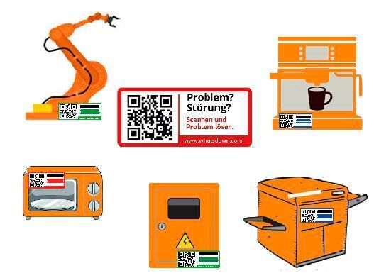 Dazu können entweder QR-Codes als Aufkleber oder dynamisch erzeugte QR-Codes genutzt werden. Sobald ein Gerät in der App als Objekt angelegt wurde, können über den QR-Code zugeordnete Dokumente aufgerufen oder Störungen mit Nachricht und angehängten Fotos gemeldet werden, die dem Gerät eindeutig zugeordnet sind. (Makrolog)