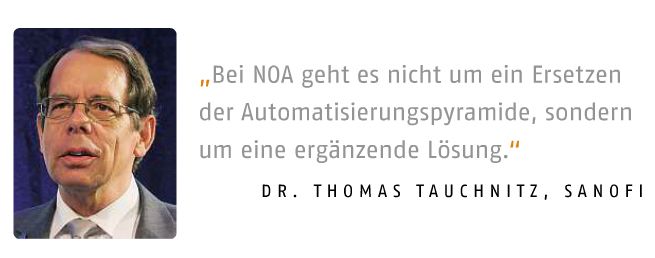 Zitat aus der PROCESS 01 2017 Die Hintergründe und einzelnen Beiträge zu den Zitaten finden Sie im jeweilgen ePaper in unserem Heftarchiv. ePaper-ArchivDas Zitat stammt aus dem Beitrag „Grenzen aufstossen“ zur Namur-Hauptsitzung 2016. (Bild: PROCESS)