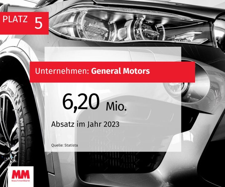  (Bild: MM Maschinenmarkt)