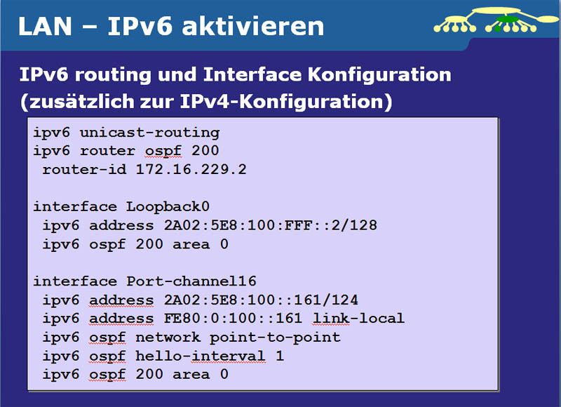 So sehen Konfigurationen aus.  (Archiv: Vogel Business Media)
