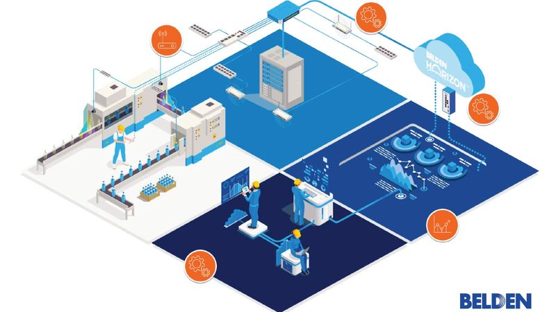 Belden stellt neue Lösungsmöglichkeiten für Endanwender in der Fertigungsindustrie vor.(Bild: Belden)