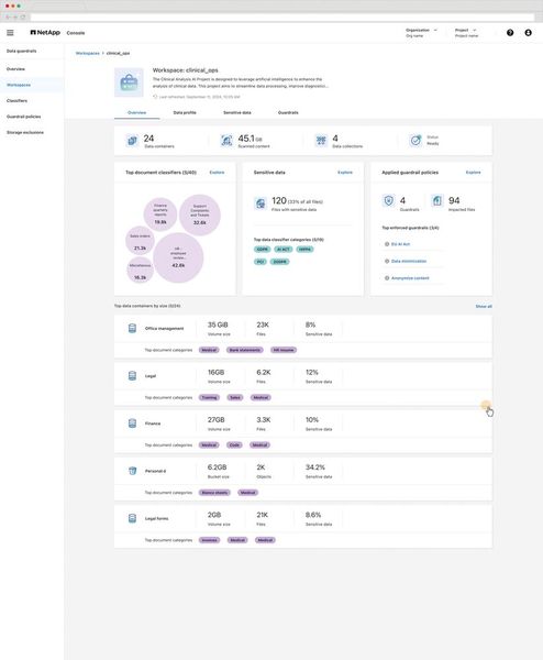 Die NetApp AI Data Engine kann den Datenbestand automatisch klassifizieren und so sensitive Daten identifizieren und von der Nutzung durch KI-Apps ausnehmen.  (Bild: NetApp)