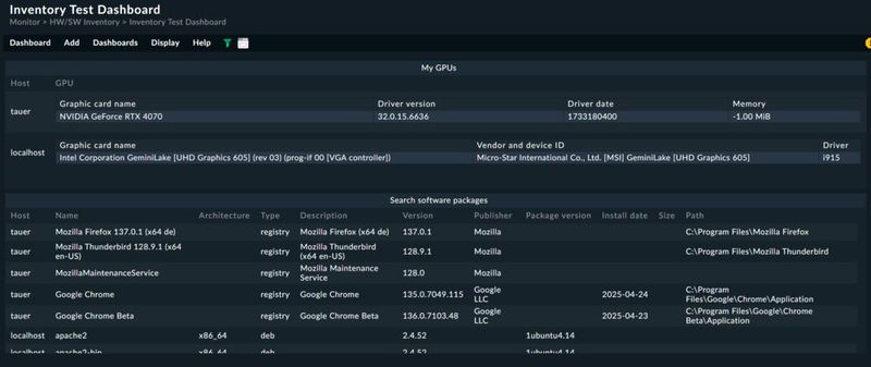 Abbildung 8: Das finale Dashboard mit Infos zu GPUs und  Mozilla-/Google-Paketen auf allen Host. (Bild: Lang | Checkmk)