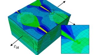 Elastische Elektronik! Wird die Struktur der Verbundwerkstoffe verformt, weiten sich bestehende Risse. Mit Computersimulationen haben Wuppertaler Wissenschaftler nun die Ausbildung der Risse genauer untersucht und die Grenzen der dehnbaren Strukturen ausgelotet. (Bild: Uni Wuppertal)