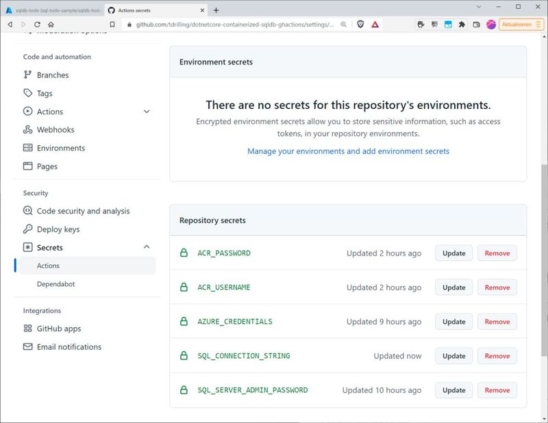 Alle benötigten GitHub Actions Secrets.