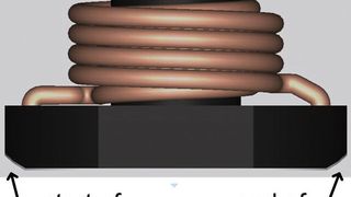 Bild 1: Aufbau einer Speicherdrossel (Bild: Analog Devices)