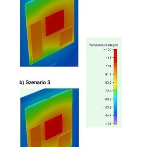 Temperaturverteilungen der Szenarien 1 und 3