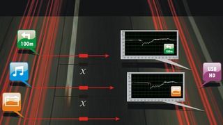 Der Symbiotic Information Controller (SIC) ist ein vollautomatisches und skalierbares Labor- und mobiles Test- und Mess-System, das für Automotive-Anwendungen optimiert ist (Archiv: Vogel Business Media)