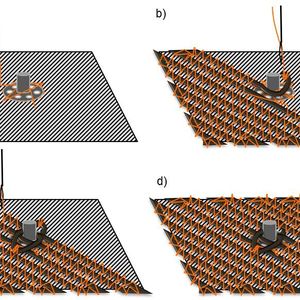 Vorgehensweise bei der Insertintegratin mit Umschlaufen eines Inserts mit Verstärkungsfasern an einem Demonstrator.