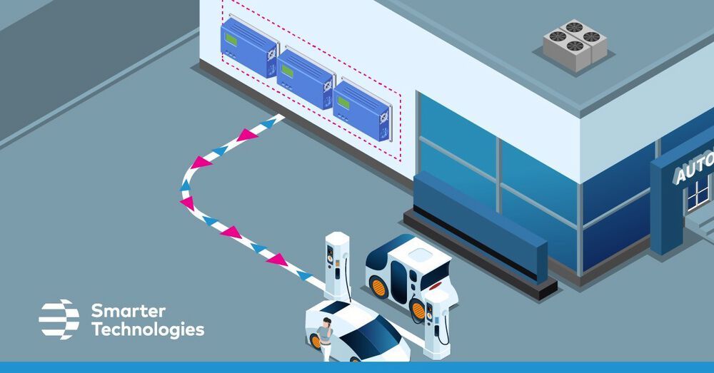 The Future Of EV Charging Is Bidirectional