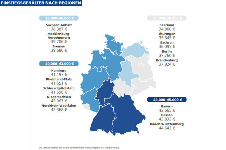 Die Regionen mit den höchsten Gehältern sind Bayern, Hessen und Baden-Württemberg. (Bild: Stepstone)