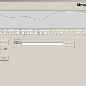Die Einsinktiefe als Messkurve. Es lässt sich bestimmen, ob die Matratze zum Probanden passt. (Bild:  Forschungsgruppe Industrieanthropologie, Christian-Albrechts-Universität in Kiel)
