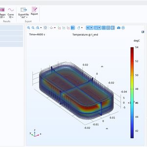 Die maßgeschneiderte App von BE CAE & TEST zur Bewertung der bakterienabtötenden Wirkung in Konserven, mit einer speziell angepassten Geometrie einer rechteckigen Blechdose, in der Thunfisch analysiert wird. (Bild:  BE CAE & Test)