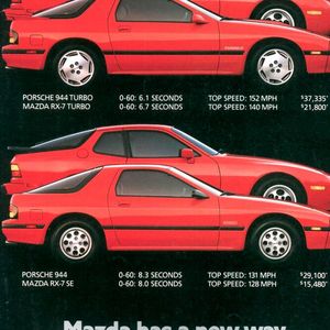 Rotary-Power schlägt Porsche: Der Mazda RX-7 verkaufte sich in Nordamerika besser als der Porsche 944. Kein Wunder bei den Preisvorteilen.(Bild:  Mazda)