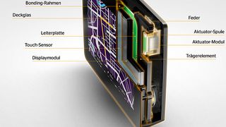 Ein Querschnitt des Displays zeigt die Komponenten, die das haptische Feedback erzeugen. (Foto: Continental)