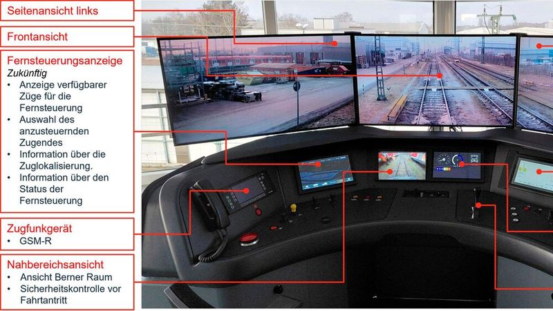 Vom Remote Operation Center könnten zukünftig S-Bahnen ferngesteuert rangiert werden.(Bild:  Alstom)