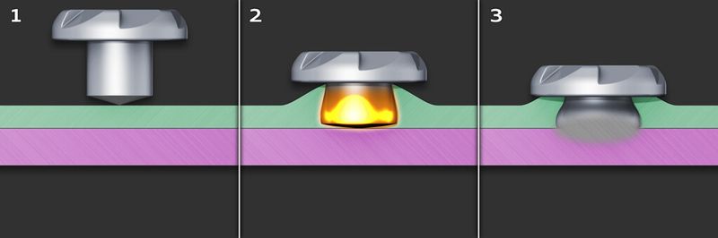 Das Reibelementschweißen wird eingesetzt, wenn die Anforderungen bezüglich der Werkstoffgüten und Wandstärken wachsen. (Bild: Audi)