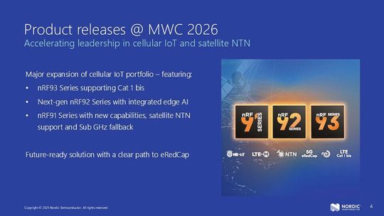 Parallele Produktneuheiten zum MWC 2026: Nordic erweitert sein Portfolio im Bereich Cellular IoT und Satelliten-NTN.(Bild:  Nordic Semiconductor)