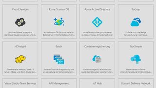 Was Ist Microsoft Azure 